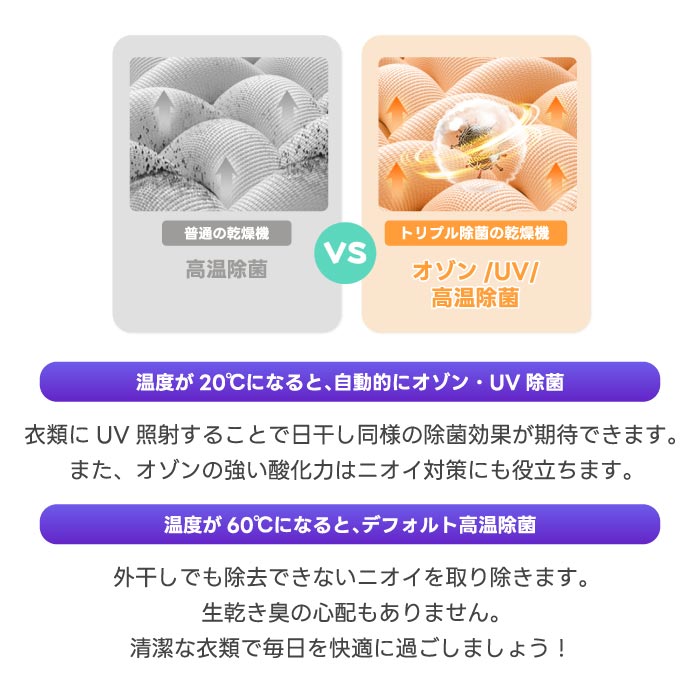衣類乾燥機 6kg ドラム式 静音・省エネ設計 オゾンUV除菌 タイマー付 梅雨・花粉対策