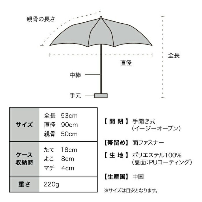 「WPC. お守りパラソル|晴雨兼用・完全遮光100%・UVカットUPF50+・軽量折りたたみ傘・和柄刺繍・おみくじ付き」