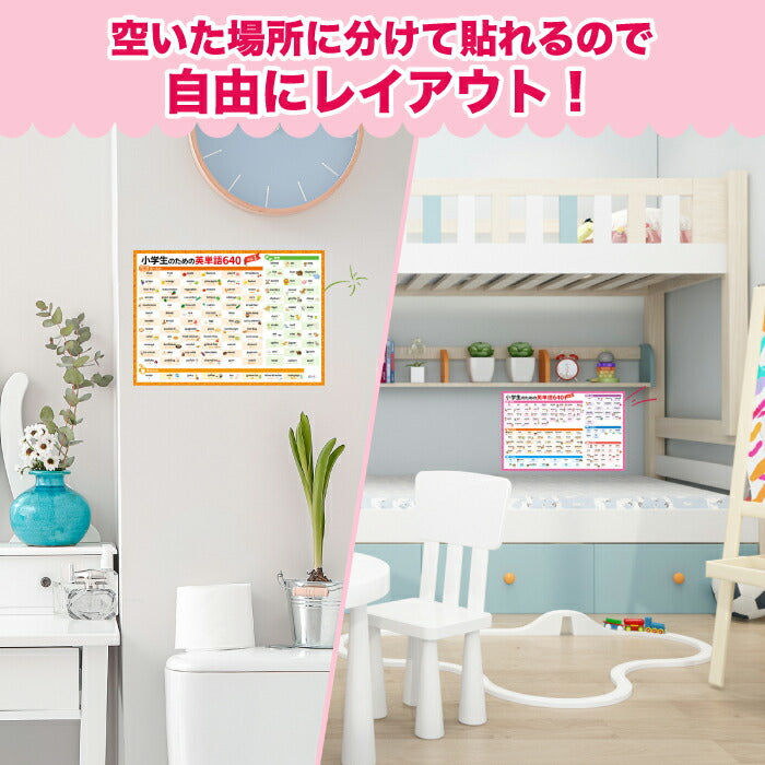 英単語640語収録!桜弥生 知育お風呂ポスター5枚セット 防水A3サイズ