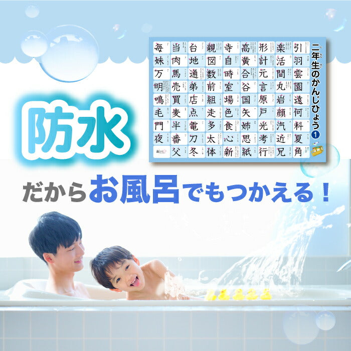 桜弥生 知育お風呂ポスター漢字440字 5枚セット 小学校低学年向け防水学習教材