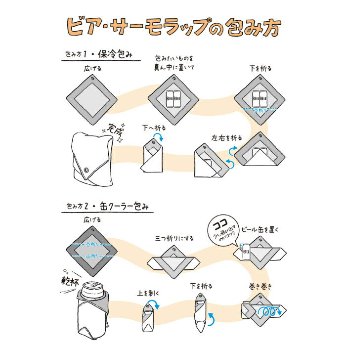 アソビト ビア・サーモラップ|巻くだけで密着!保冷・保温OKの軽量ラップ|缶クーラー&フード包みに便利なアウトドアアイテム
