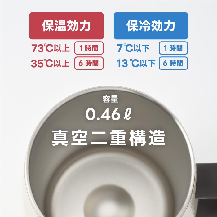 BRUNO PEANUTS ステンレスマグ 蓋付き 保温保冷 軽量 直飲み 北欧風 かわいい 460ml
