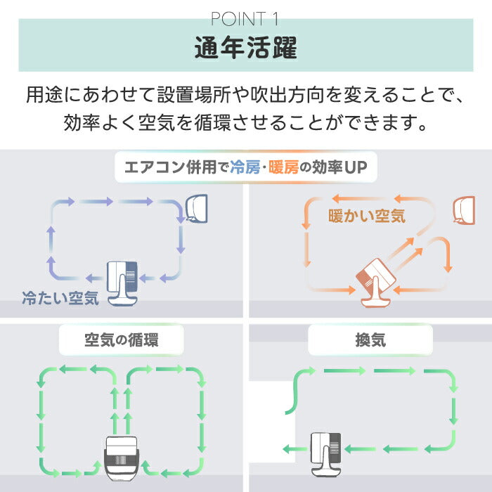 空気清浄×静音サーキュレーター|16畳対応・首振り・ターボ搭載・省エネ・卓上OK・夏家電・新生活におすすめ