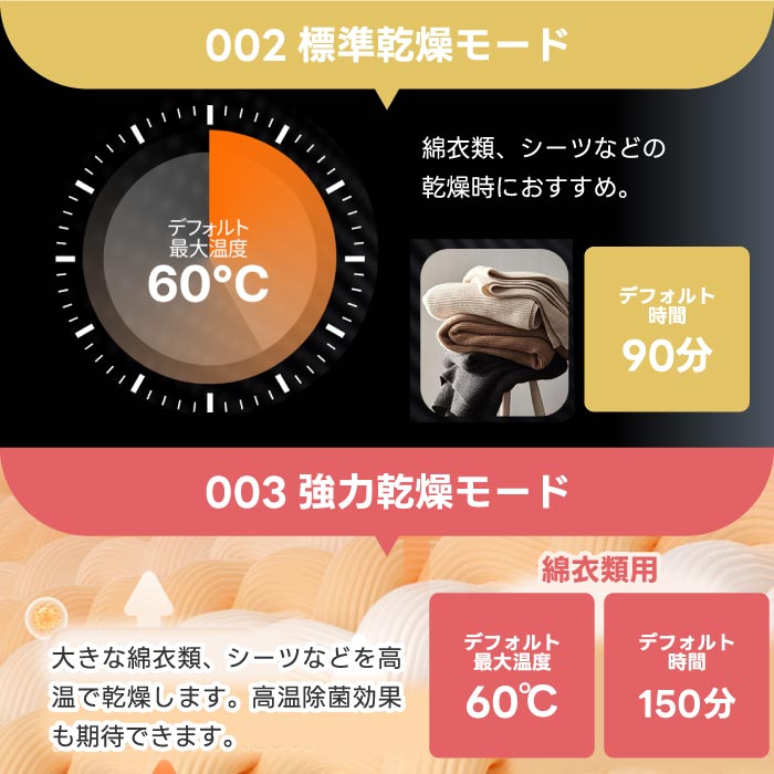 衣類乾燥機 4.5kg 小型静音 UV除菌 タイマー・予約機能付 壁掛け可 梅雨・花粉対策