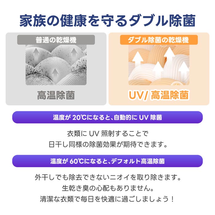 衣類乾燥機 4.5kg 小型静音 UV除菌 タイマー・予約機能付 壁掛け可 梅雨・花粉対策