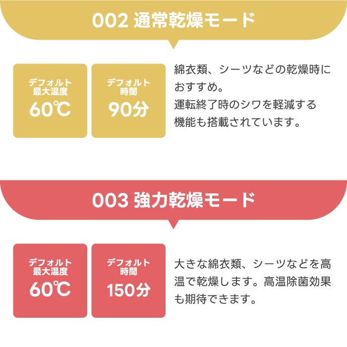 衣類乾燥機 6kg ドラム式 静音・省エネ設計 オゾンUV除菌 タイマー付 梅雨・花粉対策