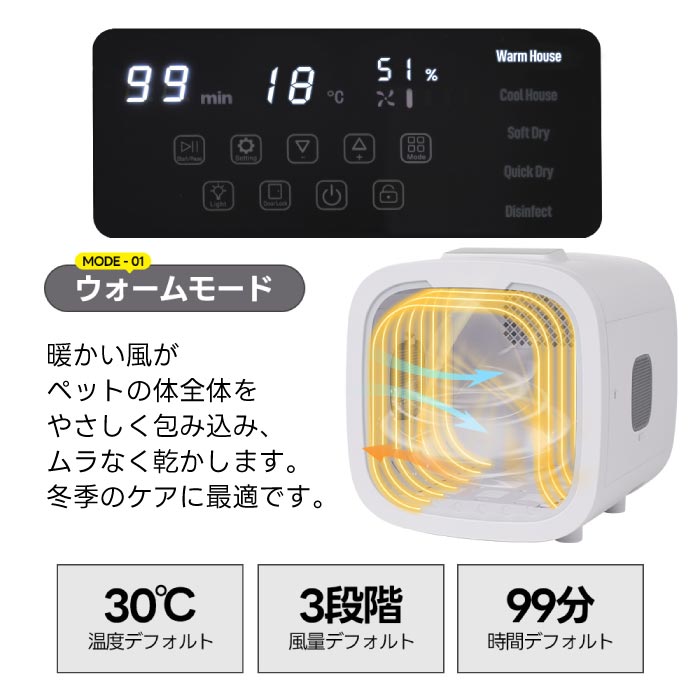 ペットドライルーム 50L 静音 自動温風 除菌機能付 小型犬・猫用 時短乾燥&脱走防止