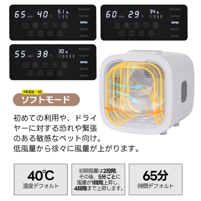 ペットドライルーム 50L 静音 自動温風 除菌機能付 小型犬・猫用 時短乾燥&脱走防止