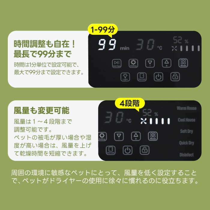 ペットドライルーム 50L 静音 自動温風 除菌機能付 小型犬・猫用 時短乾燥&脱走防止