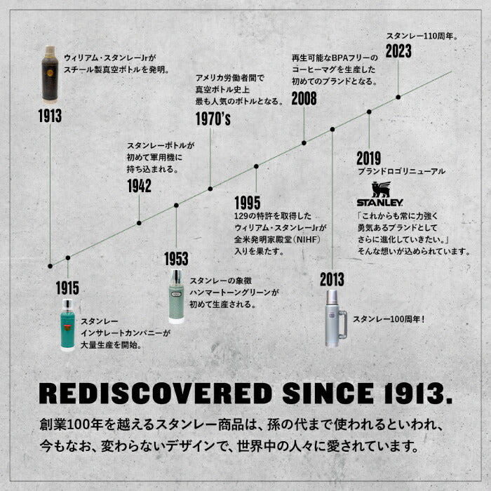 【正規品】スタンレー レガシー 真空ボトル 1L 蓋付き コップ付き 保冷保温対応 大容量 水筒 アウトドア キャンプ | STANLEY