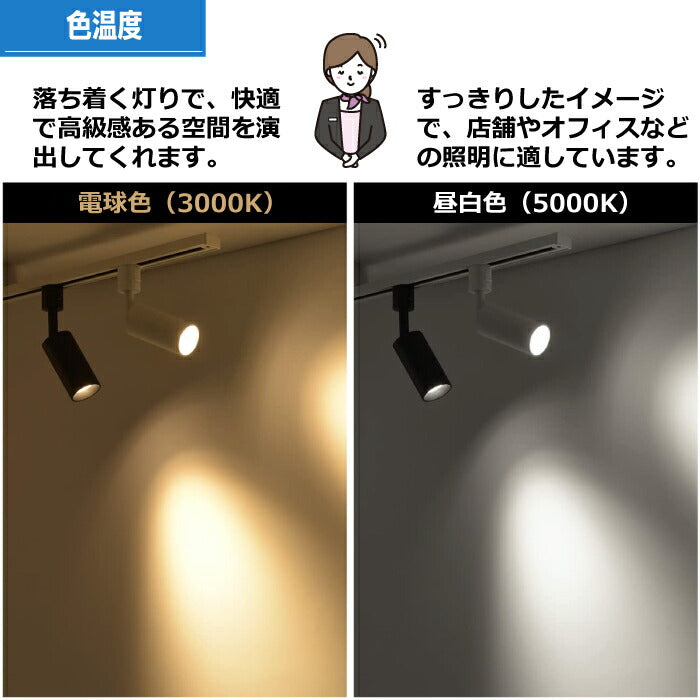 スポットライト ダクトレール 10W 75W相当 電球色 ライティングバー LED搭載