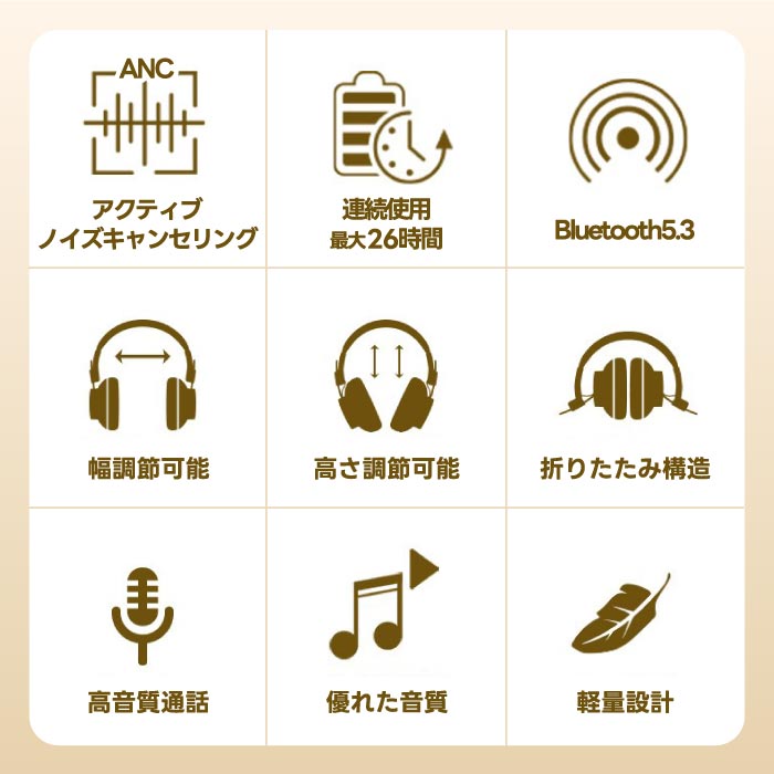 Bluetooth5.3対応 ワイヤレスヘッドフォン 高音質 ノイズキャンセリング 軽量 折りたたみ式 通話対応