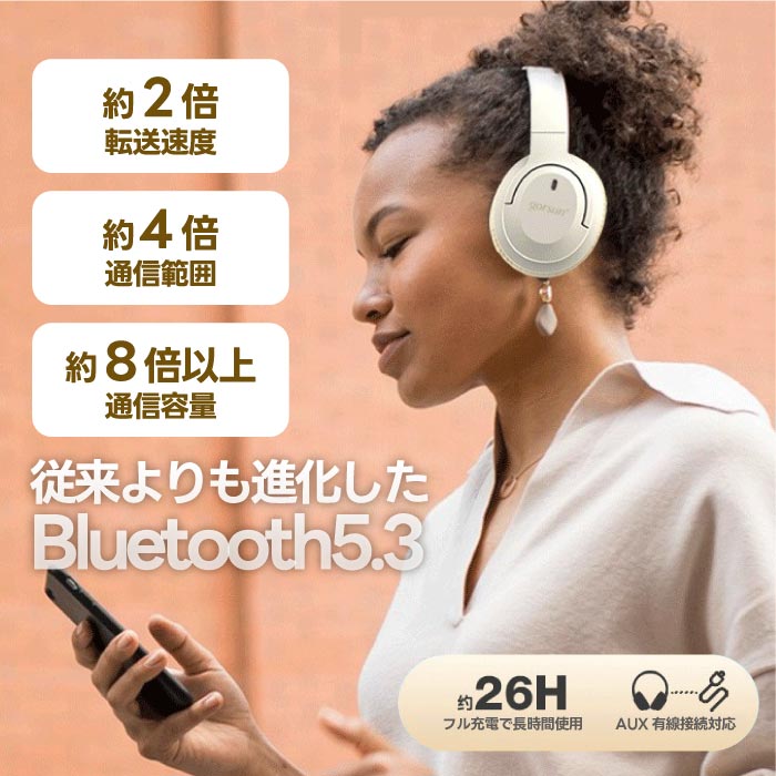 Bluetooth5.3対応 ワイヤレスヘッドフォン 高音質 ノイズキャンセリング 軽量 折りたたみ式 通話対応