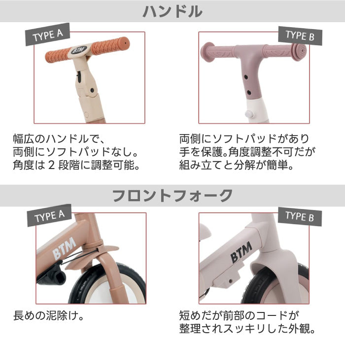1〜5歳対応!5in1子供用三輪車BTM🎁手押し棒&サンシェード付きで室内外OK、誕生日や出産祝いに最適な乗用玩具