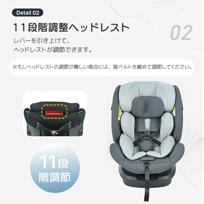 チャイルドシート 新生児〜12歳対応 ISOFIX 360度回転 R129適合 UVキャノピー付 洗える ギフトにも