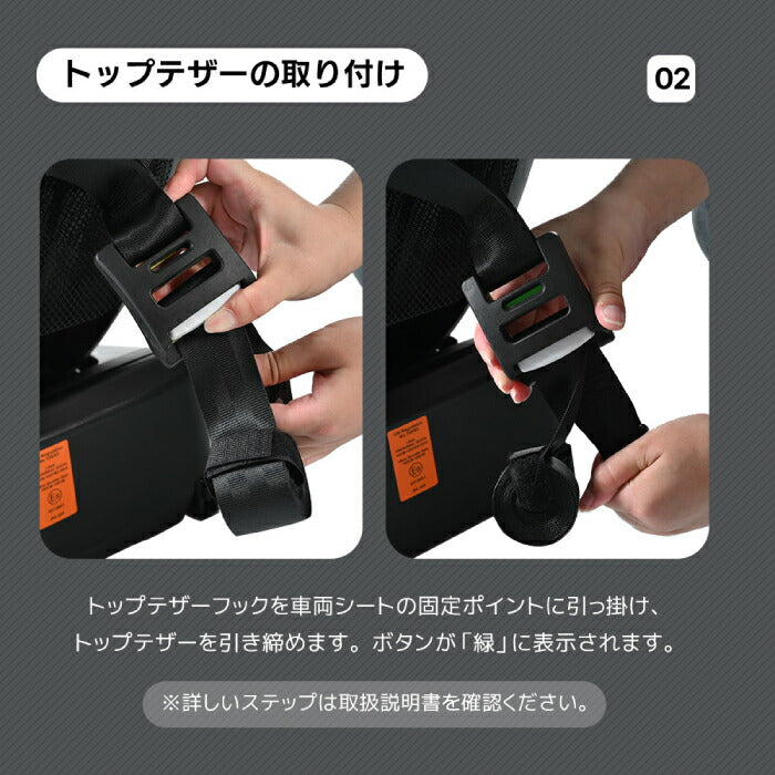チャイルドシート 新生児〜12歳対応 ISOFIX 360度回転 R129適合 UVキャノピー付 洗える ギフトにも