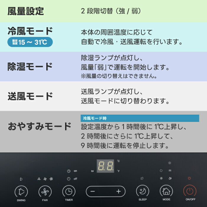 【選べる特典付】 移動式エアコン QUADS ポータブルクーラー 除湿・冷風・送風 10〜14畳 工事不要 おしゃれ リモコン付き オートルーバー パワフル スポットクーラー 置き型 除湿機 スポットエアコン エアムーブ リビングファン 部屋干し 洗濯物 衣類乾燥 冷房 送風機 家電
