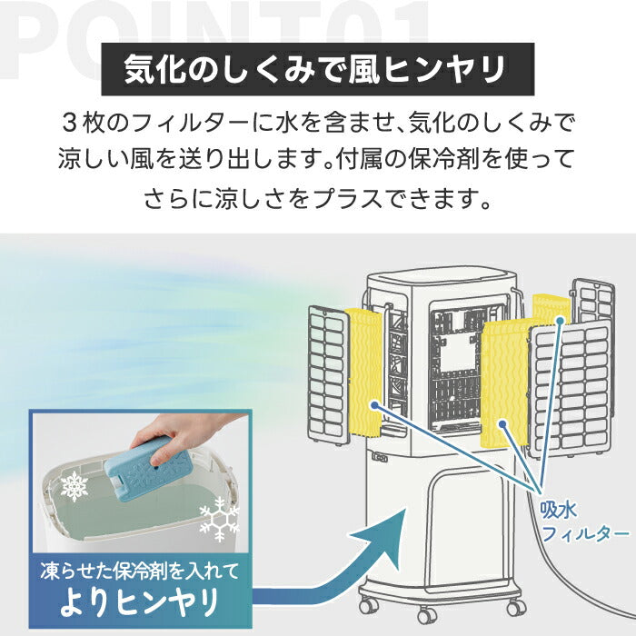 QUADS 冷風扇 上部給水式・大容量10L 気化式送風機 リモコン付 静音・省エネ スリム設計 キャスター付 夏物家電