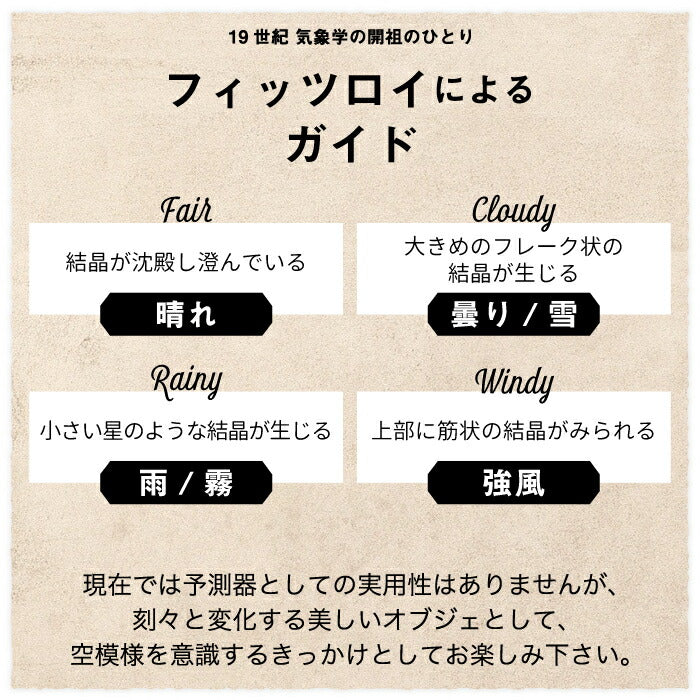 【楽天ランキング受賞】しずく型が美しいTempo Drop。結晶の変化で天候を予測する癒しのインテリアグラス。ギフトにも最適!