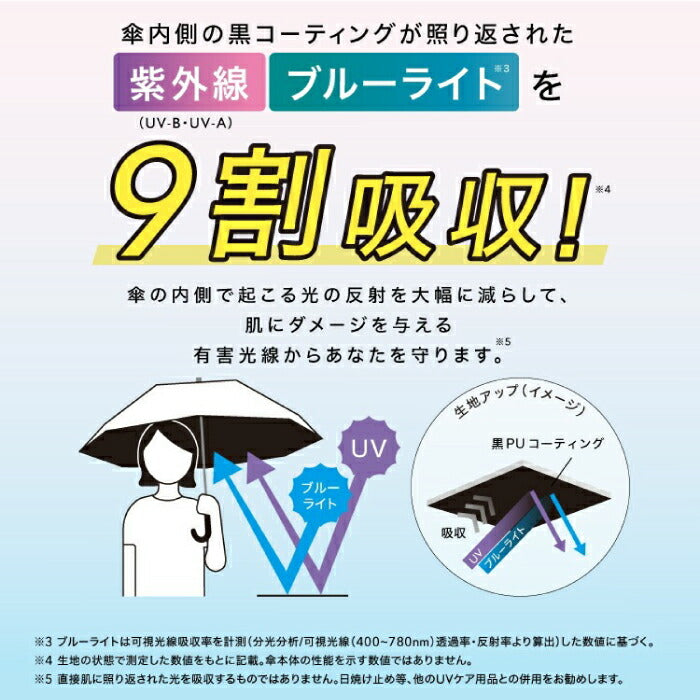 「WPC. お守りパラソル|晴雨兼用・完全遮光100%・UVカットUPF50+・軽量折りたたみ傘・和柄刺繍・おみくじ付き」