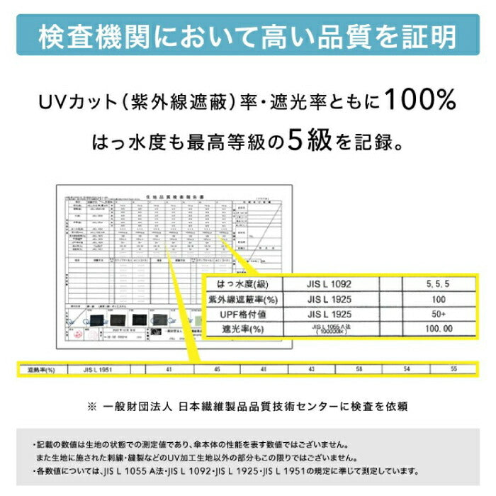 「WPC. お守りパラソル|晴雨兼用・完全遮光100%・UVカットUPF50+・軽量折りたたみ傘・和柄刺繍・おみくじ付き」