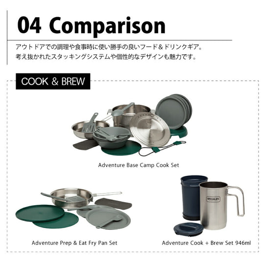 【正規品】ベースキャンプクックセット まな板 おたま フライパン ステンレス 3.5L 鍋 ボール スプーン食器 鍋 バーべキュー | STANLEY