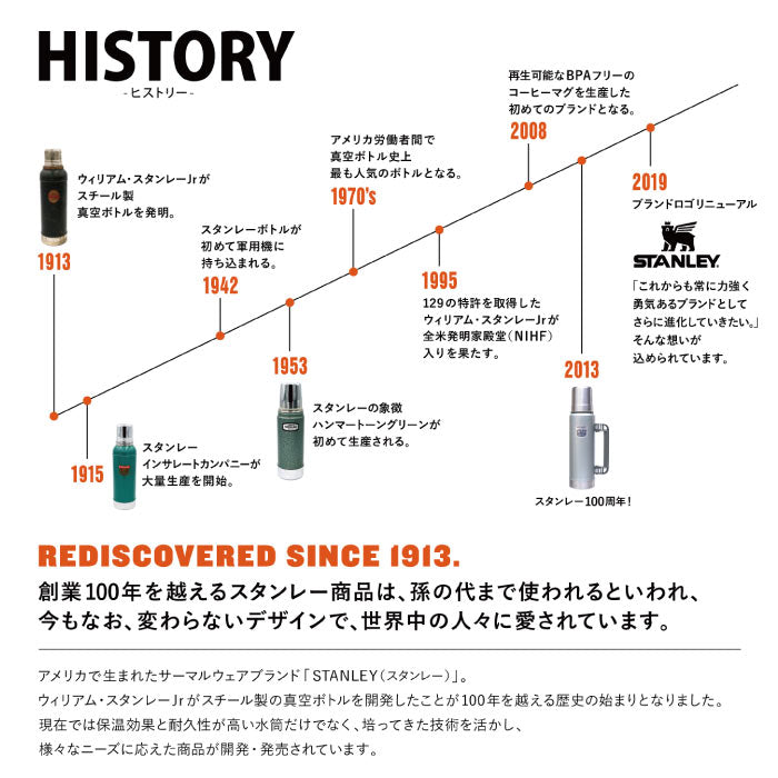 スタンレー タンブラー 蓋付き 真空断熱 保温 保冷 0.35L ワンハンド | STANLEY