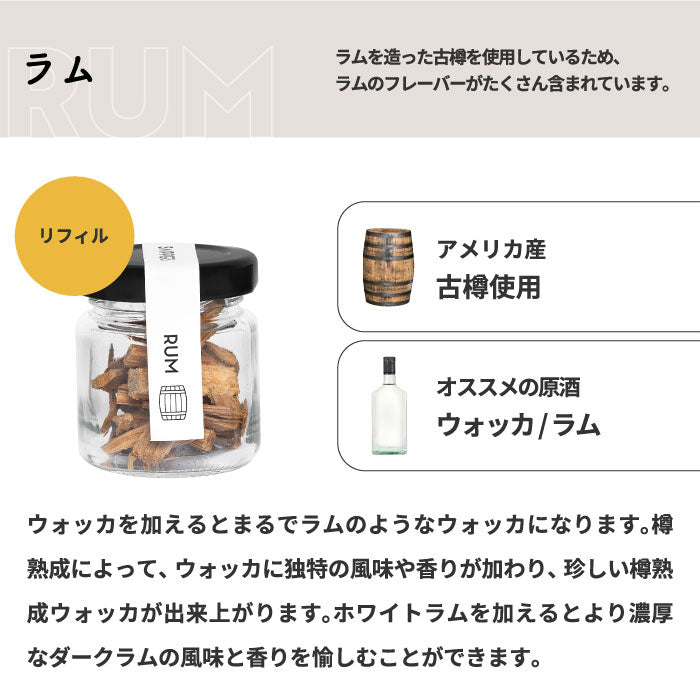 【楽天1位】SNIPPERS樽熟成キット ギフトパック 350ml ウィスキー・ジン・ラム対応