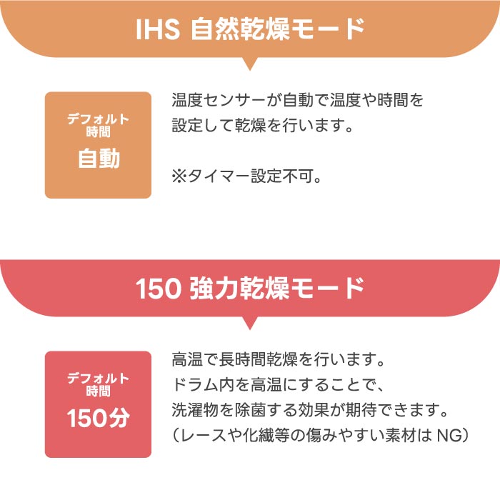 衣類乾燥機 7kg ドラム式 壁掛け可 除湿・除菌 タイマー付 静音 省エネ 家庭用