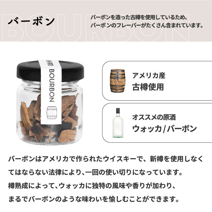 SNIPPERS 樽熟成キット リフィル｜ウッドチップ入り・ウィスキーやジンに