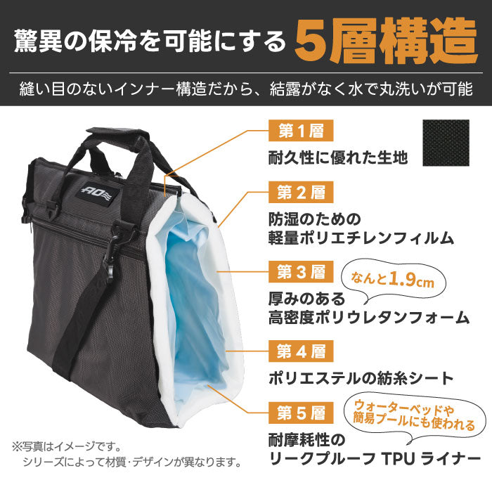 AO Coolers 5.7L ワックスドキャンバス クーラーバッグ 保冷5層構造