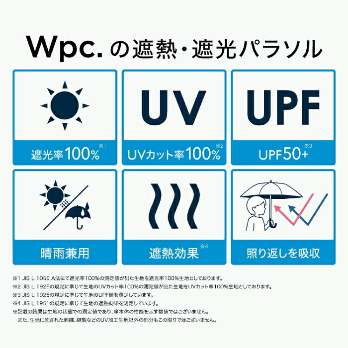 Wpc. サーティワン アイスクリーム コラボ 折りたたみ傘 かわいい 晴雨兼用 日傘 遮光100% UVカット UPF50+ 遮熱 接触冷感 ひんやり 撥水 軽量 コンパクト ポーチ付き レディース 刺繍 スプーンチャーム付き 雨傘 紫外線対策 熱中症対策 暑さ対策 旅行 通勤 通学 ギフト