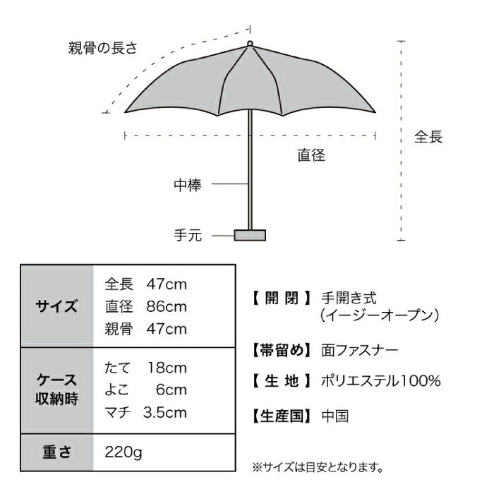 Wpc. サーティワン アイスクリーム コラボ 折りたたみ傘 かわいい 晴雨兼用 日傘 遮光100% UVカット UPF50+ 遮熱 接触冷感 ひんやり 撥水 軽量 コンパクト ポーチ付き レディース 刺繍 スプーンチャーム付き 雨傘 紫外線対策 熱中症対策 暑さ対策 旅行 通勤 通学 ギフト