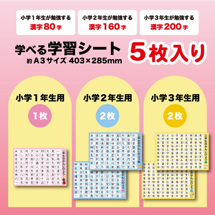 桜弥生 知育お風呂ポスター漢字440字 5枚セット 小学校低学年向け防水学習教材