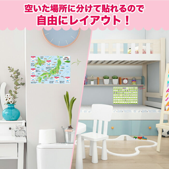 桜弥生 知育お風呂ポスター 地図5枚セット 日本・世界・地形・気候を楽しく学習