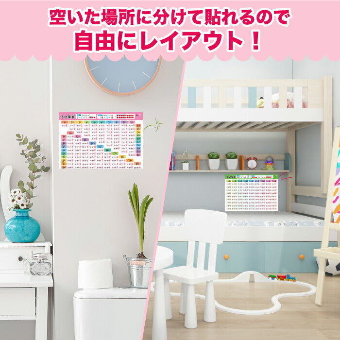 桜弥生 知育お風呂ポスター算数6枚セット 足し算・九九・掛け算を楽しく学べる防水教材