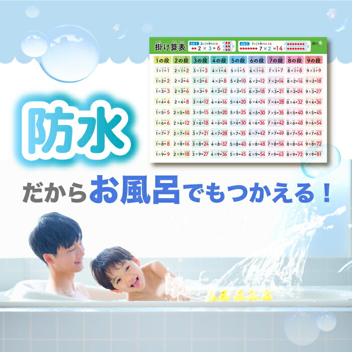 桜弥生 知育お風呂ポスター算数6枚セット 足し算・九九・掛け算を楽しく学べる防水教材