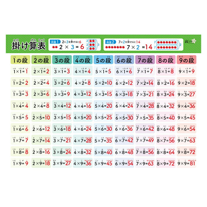 桜弥生 知育お風呂ポスター算数6枚セット 足し算・九九・掛け算を楽しく学べる防水教材