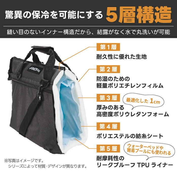 キャンバス ソフトボトルクーラー クーラーバッグ AO Coolers エーオークーラーズ