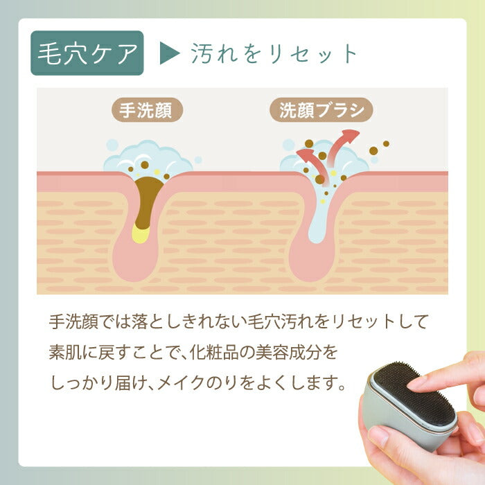 BRUNO イオン洗顔ブラシ 音波振動・電動洗顔器 毛穴ケア＆美顔器 IPX7防水 USB充電式 ソフトシリコン 旅行・ギフトに