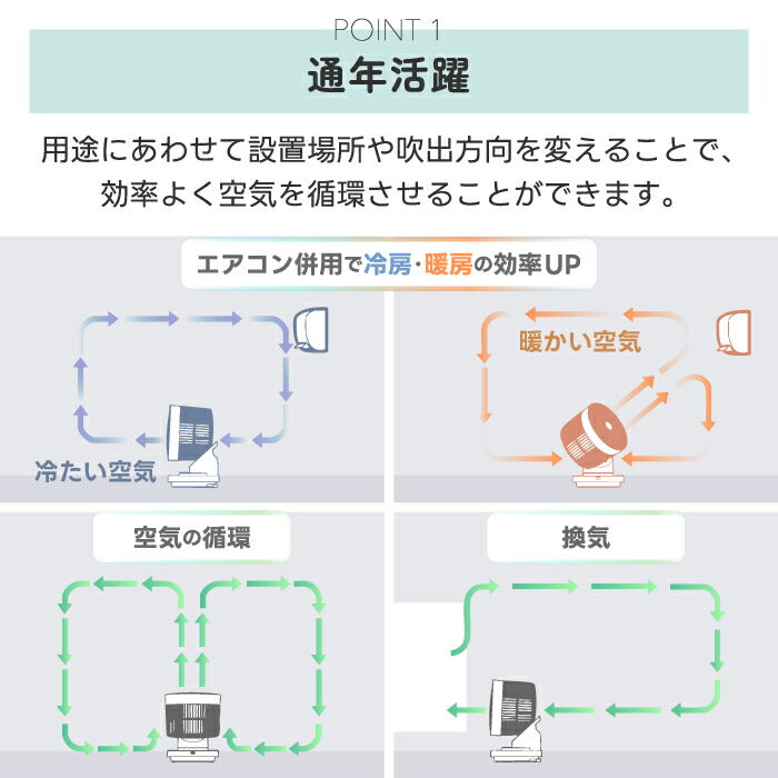 静音・大風量サーキュレーター｜30畳対応・3D首振り・DCモーター搭載・省エネ＆衣類乾燥対応・夏家電に最適