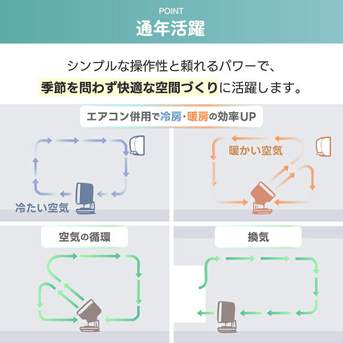 サーキュレーター DCモーター 無段階調整 大風量 28畳 スリーアップ THREEUP 扇風機 3D首振り 上下左右 自動首振り