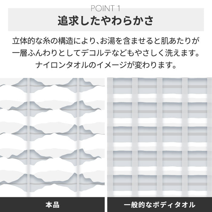 ボディウォッシュタオル ソフト 日本製 やわらかめ 大判 幅広 ロング もこもこ 泡立ち あかすり 浴用タオル バスグッズ 肌に優しい ふわふわ 子供 大人 おしゃれ プレゼント ギフト