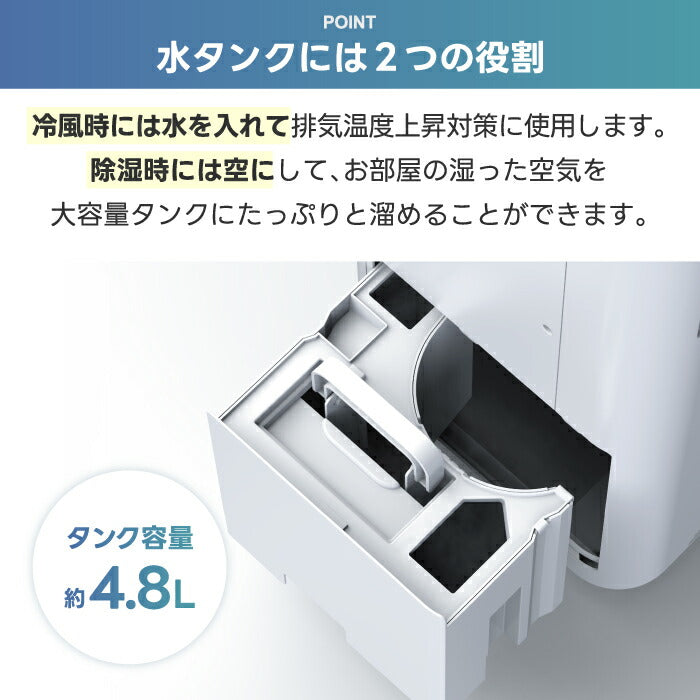 スポットクーラー ダクト不要 ハイパワー 1.7kW 排気が熱くない 冷風機