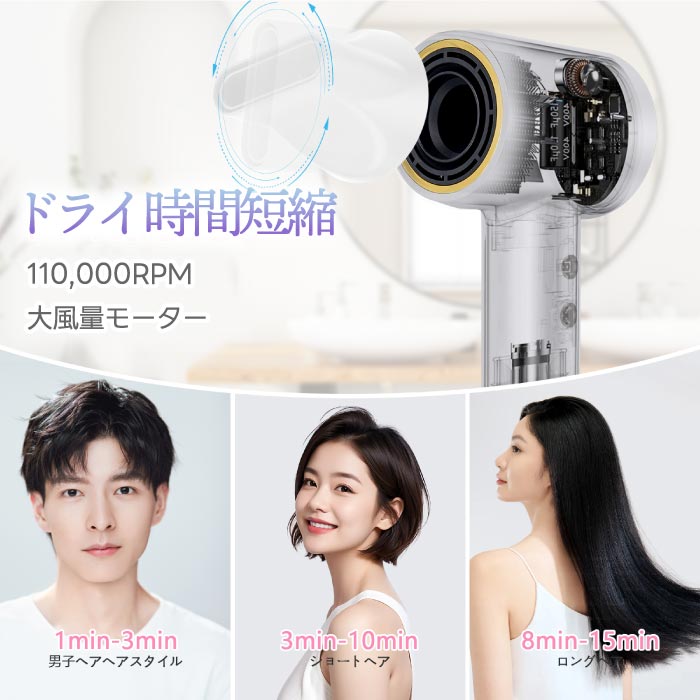 大風量マイナスイオン速乾ドライヤー 軽量＆静音 ツヤ髪ケアに最適 美容家電