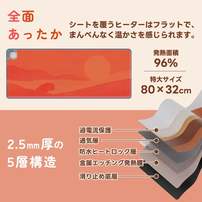 SOTHING ホットテーブルマット 大型 速暖 USB給電 薄型 静音 省エネ 指先あったか