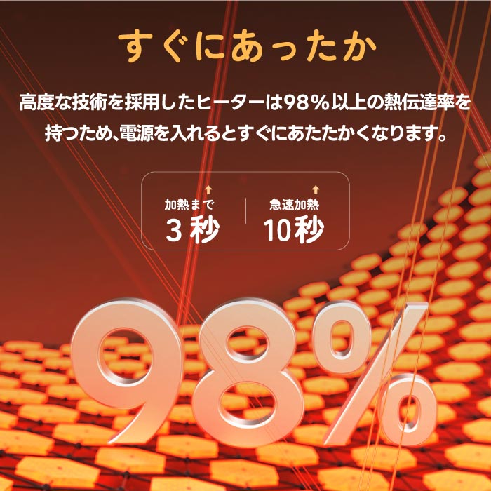 SOTHING フットウォーマー 足温器 蓋ヒーター付 折りたたみ式 足裏ローラー 速暖 静音 省エネ