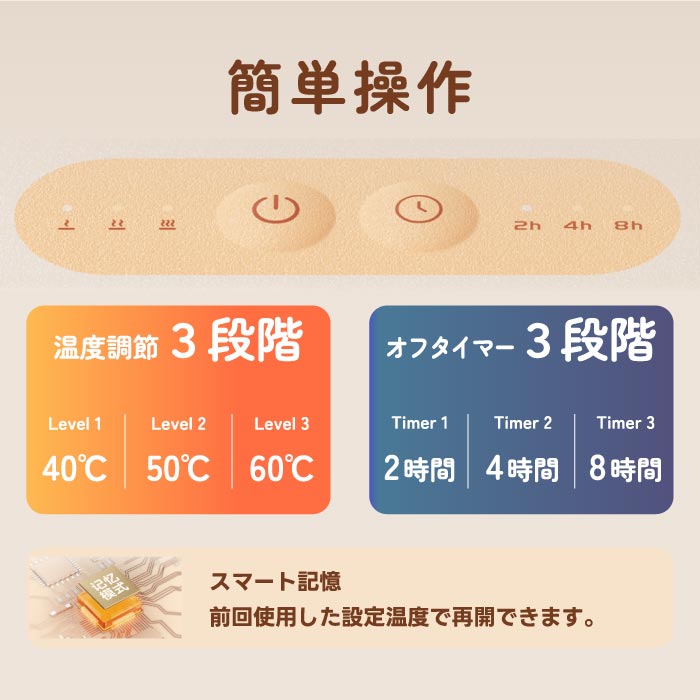 SOTHING フットウォーマー 足温器 蓋ヒーター付 折りたたみ式 足裏ローラー 速暖 静音 省エネ