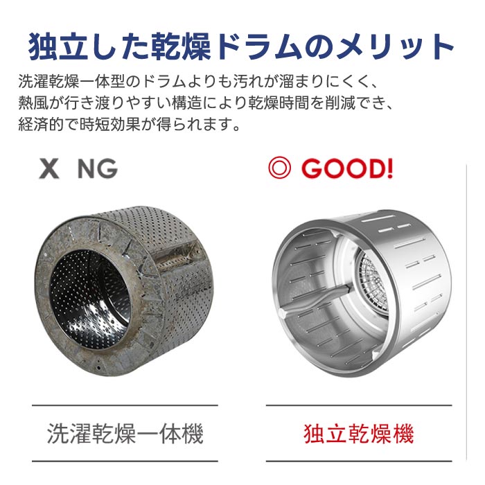5kgコンパクト衣類乾燥機｜UV除菌・布団乾燥・静音設計で梅雨＆花粉対策に最適！