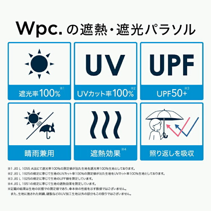 Wpc. じゃがりこ コラボ 折りたたみ傘 かわいい 晴雨兼用 日傘 遮光100% UVカット UPF50+ 遮熱 撥水 軽量 コンパクト ケース付き カルビー キャラクター おもしろ グッズ レディース 雨傘 紫外線対策 熱中症対策 暑さ対策 旅行 通勤 通学 ギフト プレゼント 手のひらサイズ
